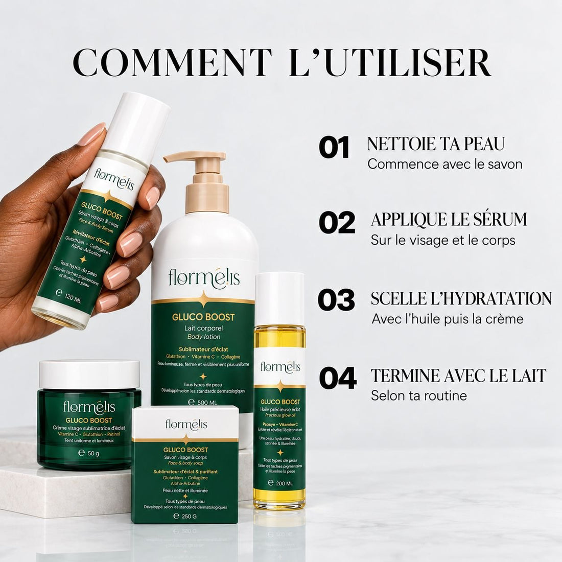 Routine Complète Gluco Boost - Flormélis