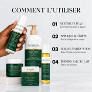 Routine Complète Gluco Boost - Flormélis